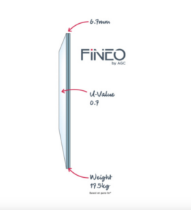 What Is FINEO Vacuum Glazing?
